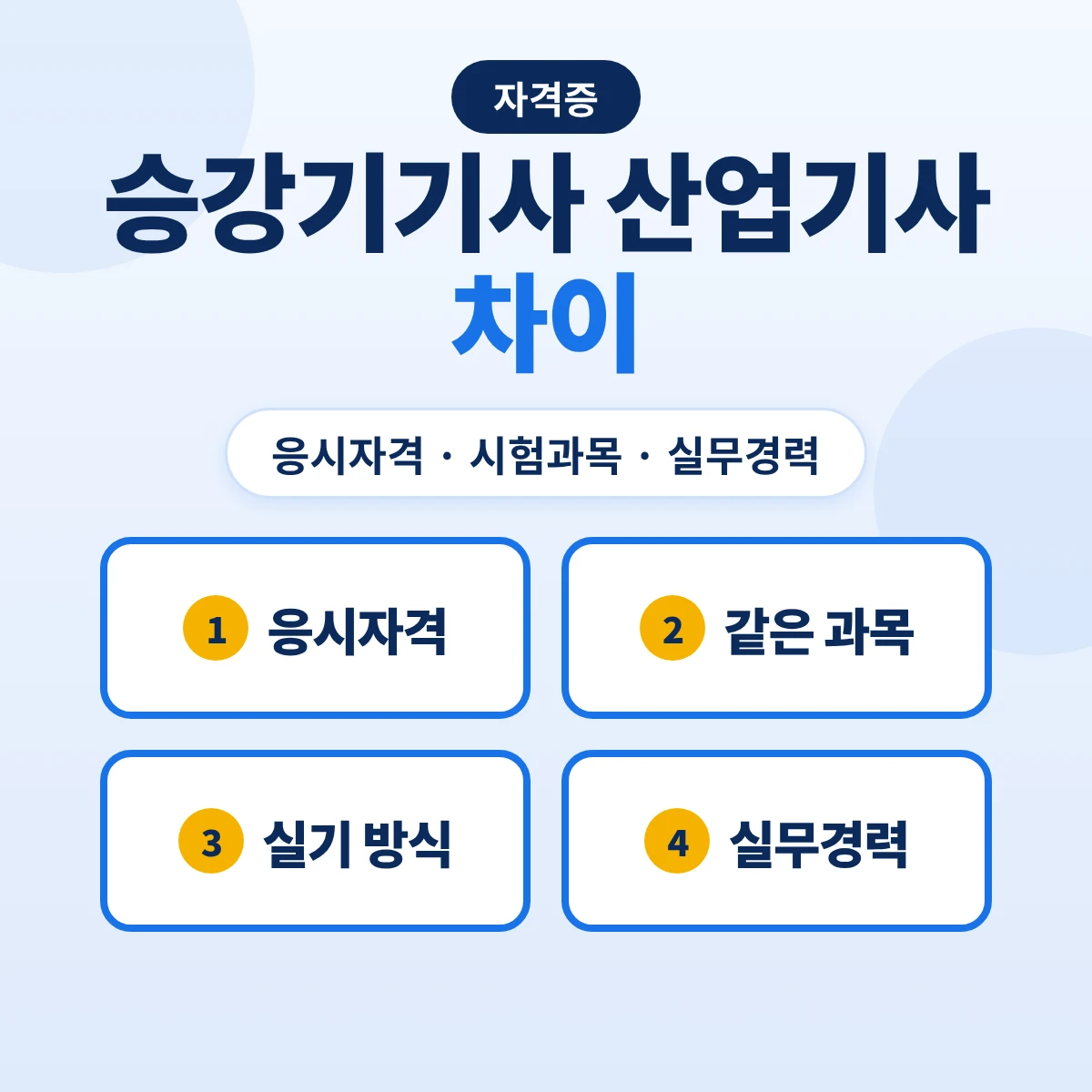 승강기기사 승강기산업기사 차이: 응시자격·같은 시험과목·실기 시간 표기·실무경력 기준