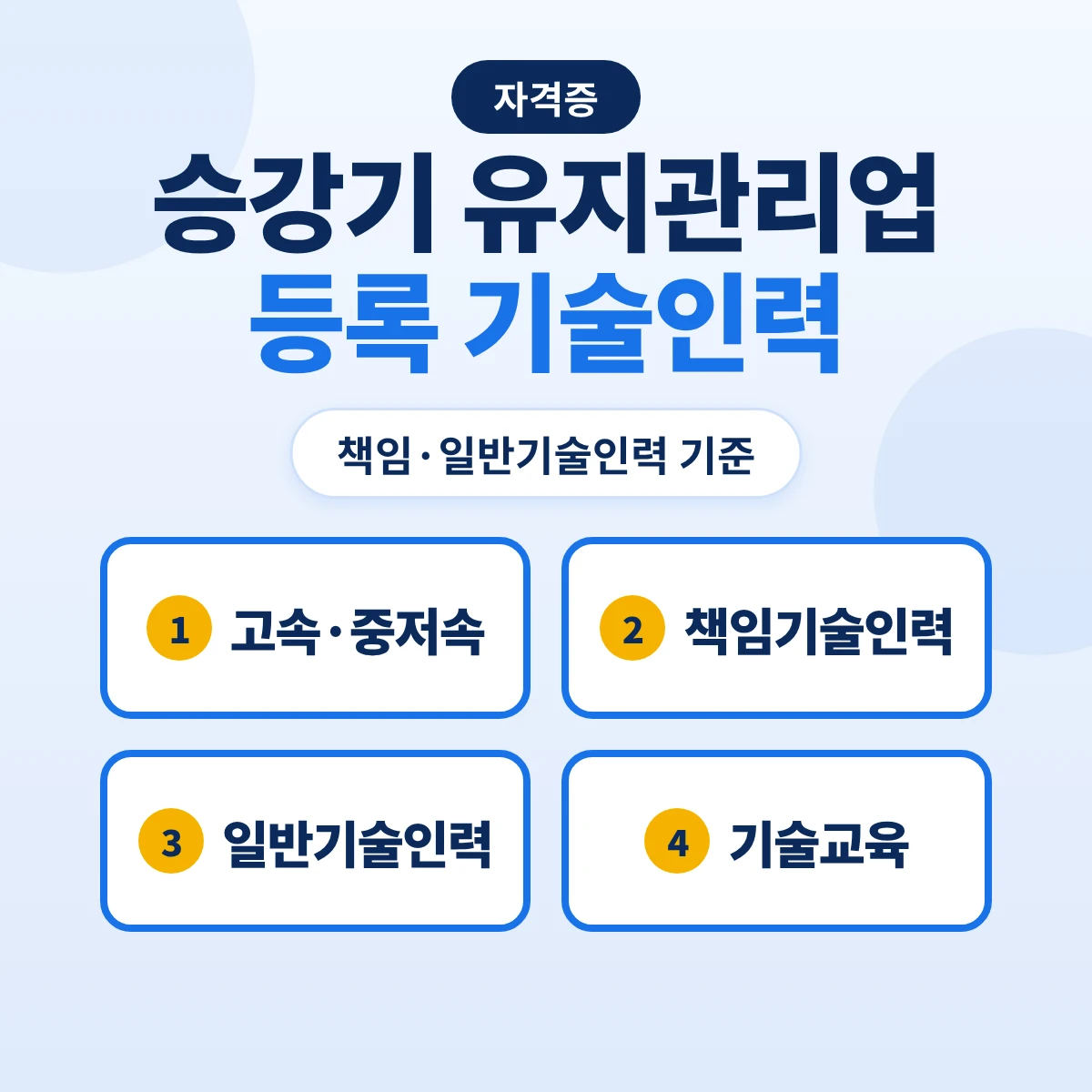 승강기 유지관리업 등록 기술인력 기준: 고속·중저속 책임·일반기술인력, 기술교육 28시간과 변경등록 30일