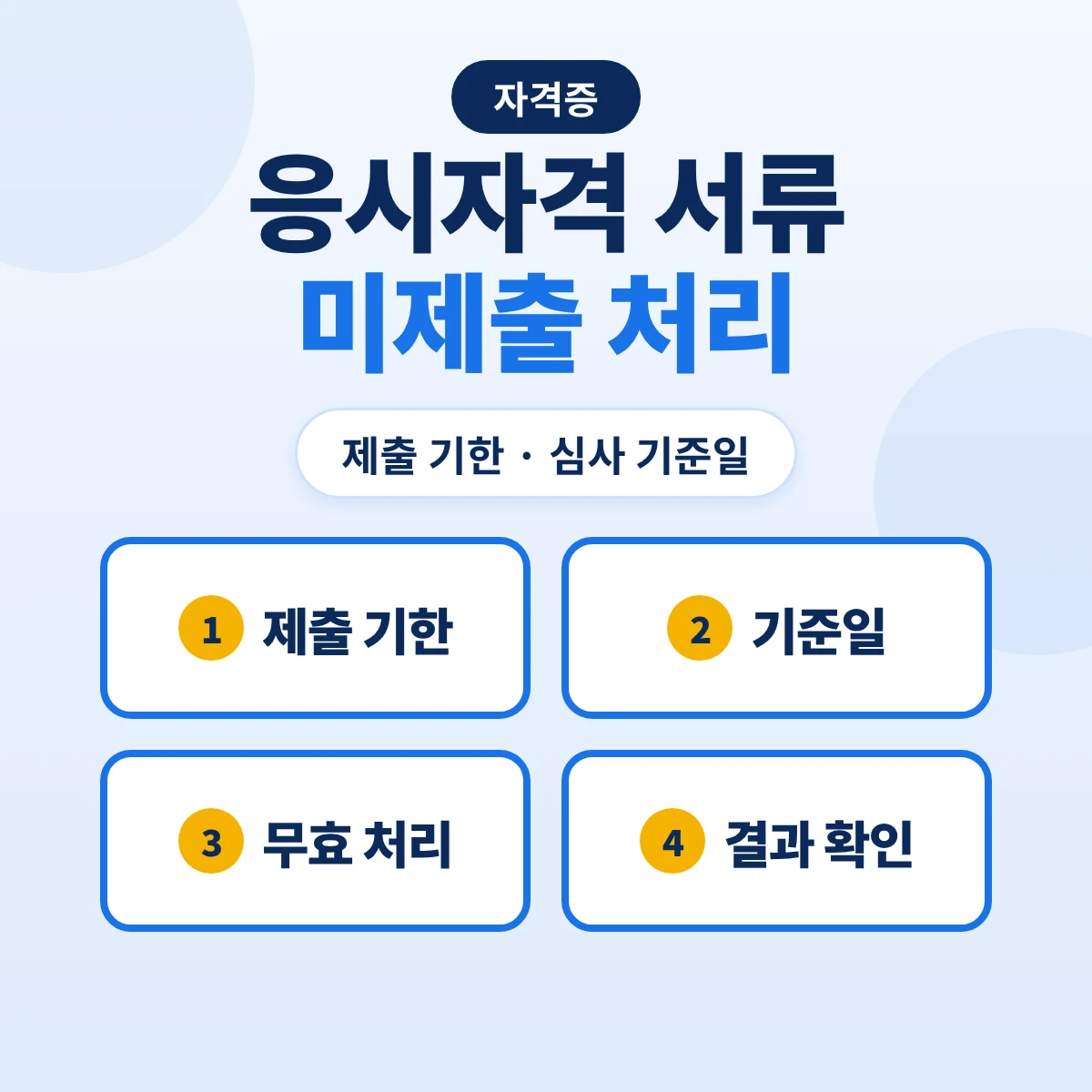 응시자격 서류 미제출 시 필기 합격 처리: 기한·심사 기준일·무효와 결과 확인