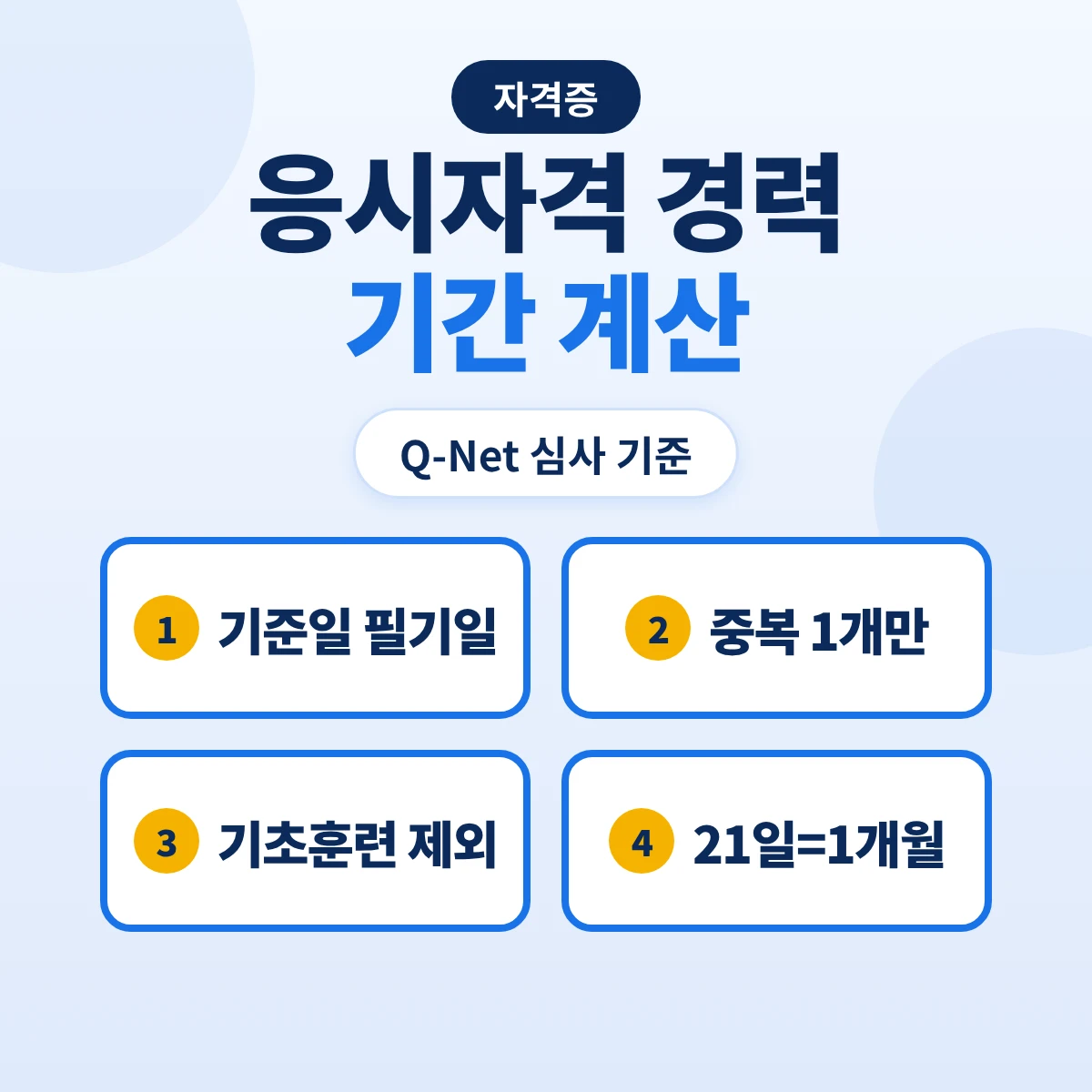 응시자격 경력 기간 계산: 심사 기준일·취득·졸업 후 기산·중복 기간 1개만 인정·군 기초훈련 제외·건설근로자 21일 1개월