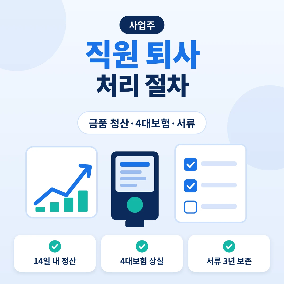 직원 퇴사 처리 절차, 금품 청산과 4대보험 상실 신고 안내