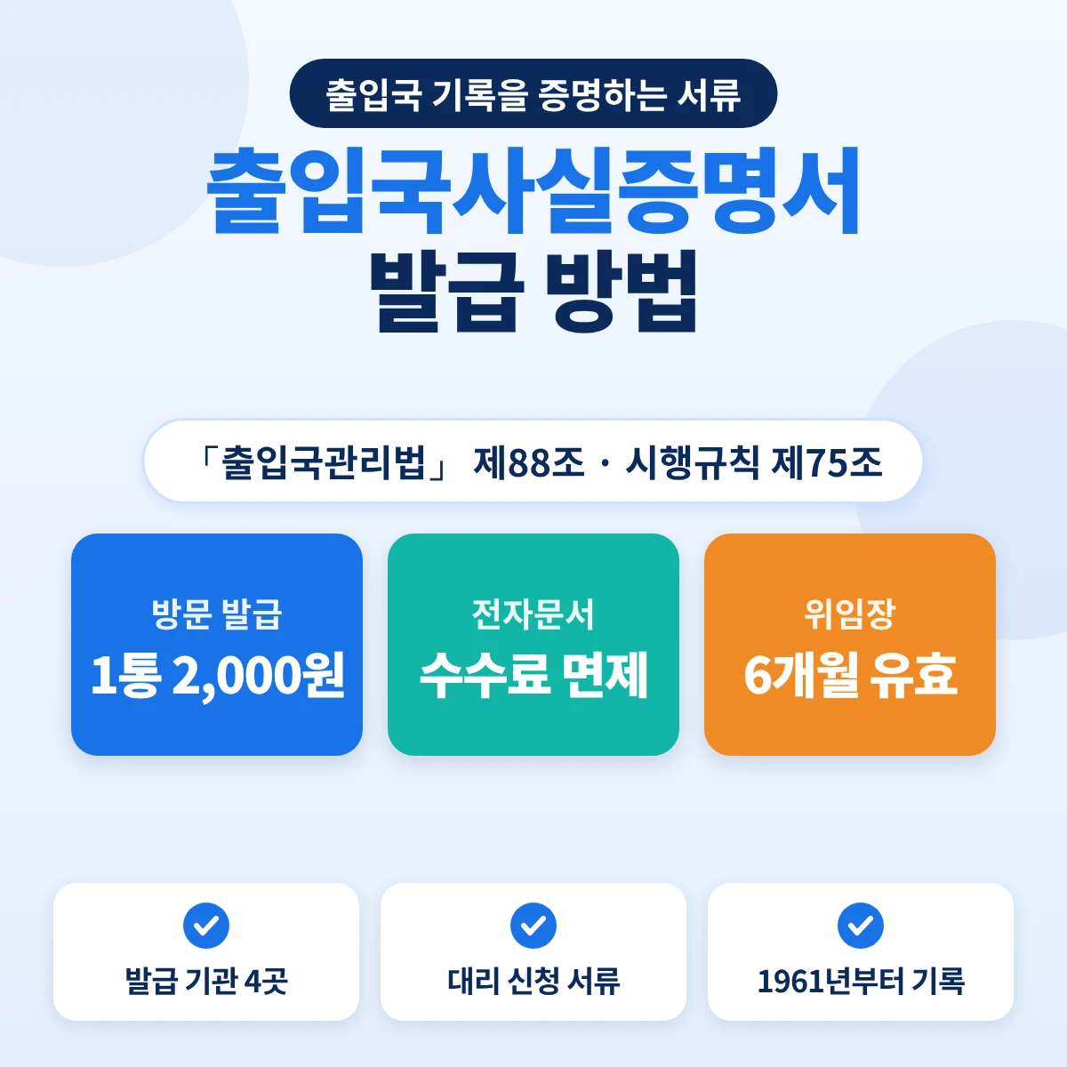 출입국사실증명서 발급 방법: 방문 발급 1통 2,000원, 전자문서 수수료 면제, 위임장 6개월 유효