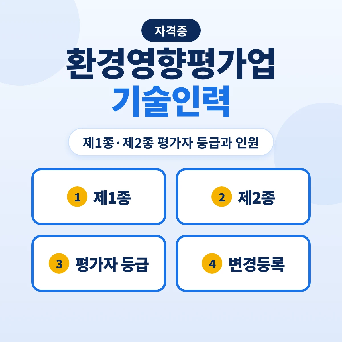 환경영향평가업 기술인력 기준: 제1종·제2종 분야별 평가자 등급·환경 분야 기술사·기사 인정 범위와 변경등록 60일