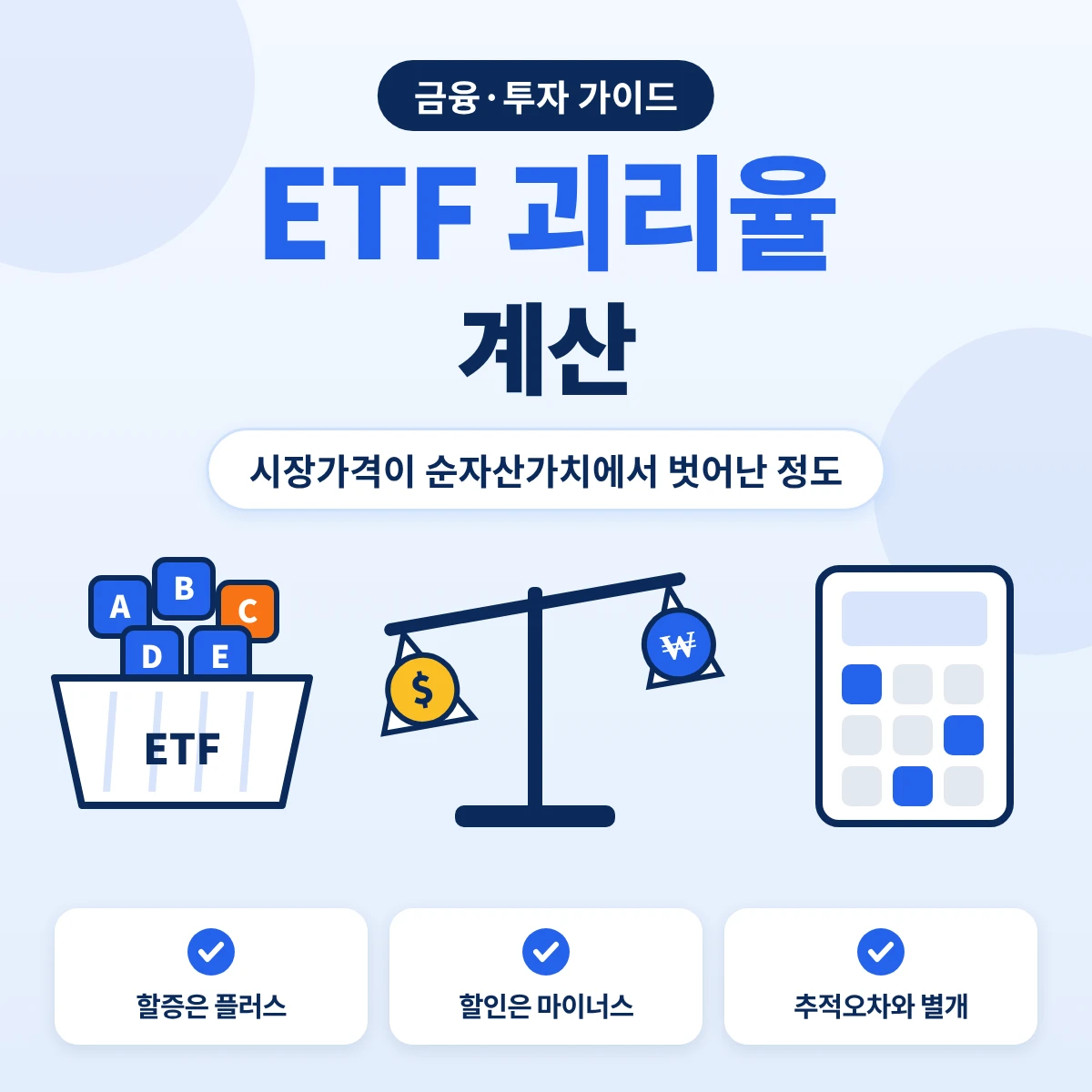 ETF 괴리율 요약, 시장가격과 1주당 순자산가치의 차이를 비율로 나타낸 지표로 할증은 플러스, 할인은 마이너스