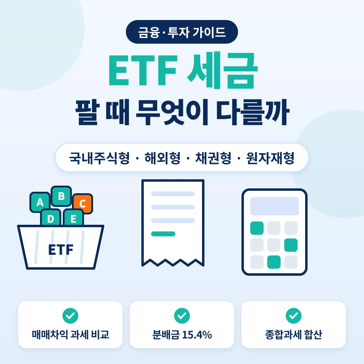 국내 주식형, 해외형, 채권형, 원자재형 ETF의 매도 차익 과세 차이를 정리한 안내 이미지