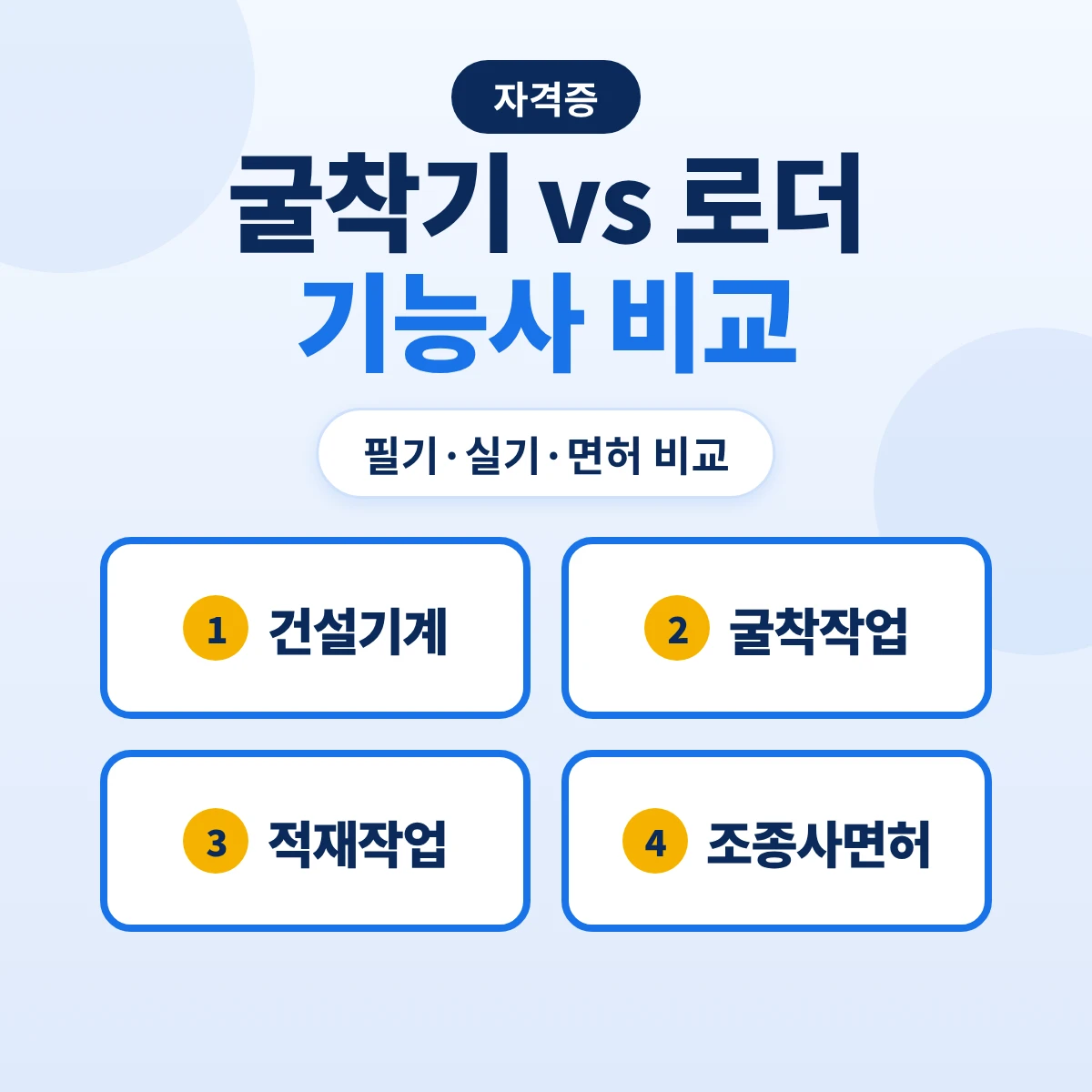 굴착기운전기능사 로더운전기능사 차이: 필기 과목·실기 과제·배점·건설기계조종사면허와 소형건설기계 교육 비교