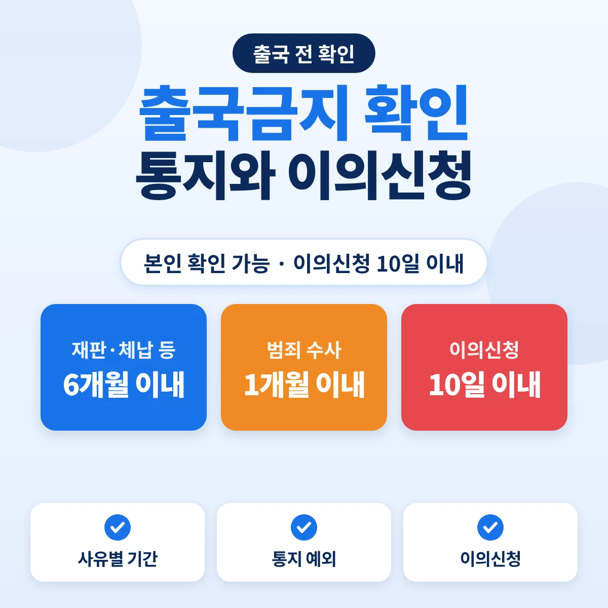 출국금지 확인과 이의신청: 재판·체납 등 6개월 이내, 범죄 수사 1개월 이내, 이의신청 10일 이내