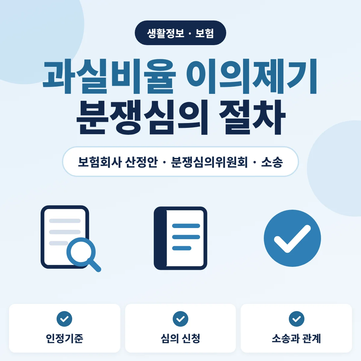 과실비율 이의제기 절차와 분쟁심의위원회 심의 기준 안내 이미지
