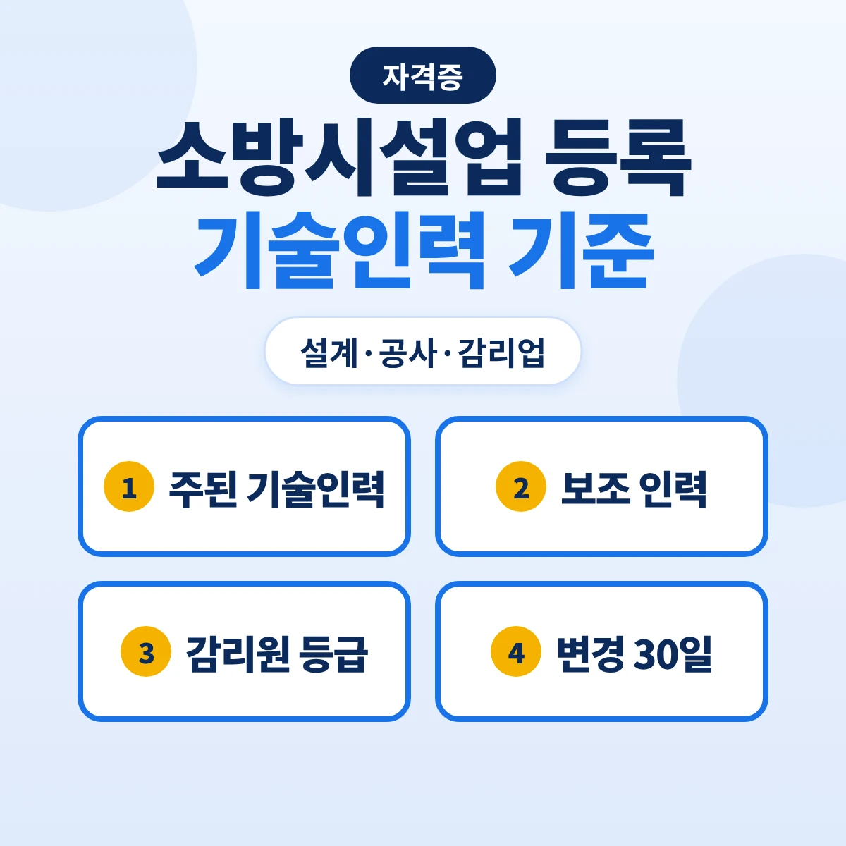 소방시설업 등록 기술인력 기준: 설계업·공사업·감리업 주된·보조 기술인력과 소방설비기사 쓰임·변경신고 30일