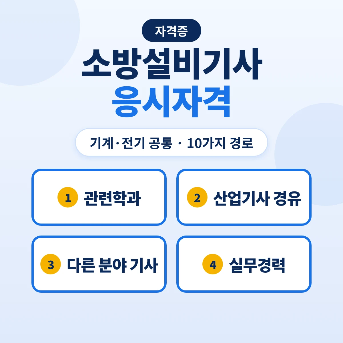 소방설비기사 응시자격: 기계·전기 공통 10가지 경로·관련학과 범위·다른 분야 기사 보유·실무 4년