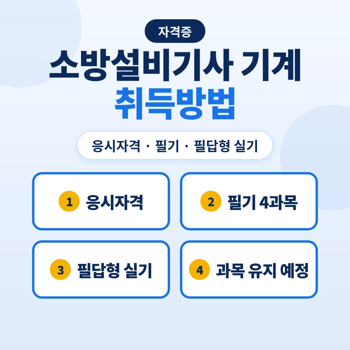 소방설비기사 기계 취득방법: 응시자격 10가지 경로·필기 4과목·필답형 실기와 2027·2028 과목 유지 예정