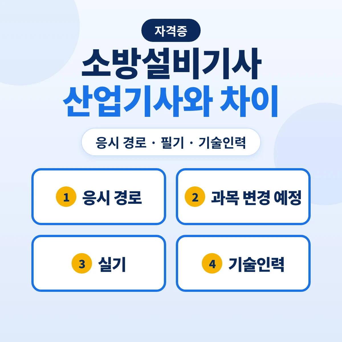 소방설비기사 소방설비산업기사 차이: 응시 경로·2028 산업기사 3과목 변경 예정·실기 시간·주된 기술인력과 기술등급 비교