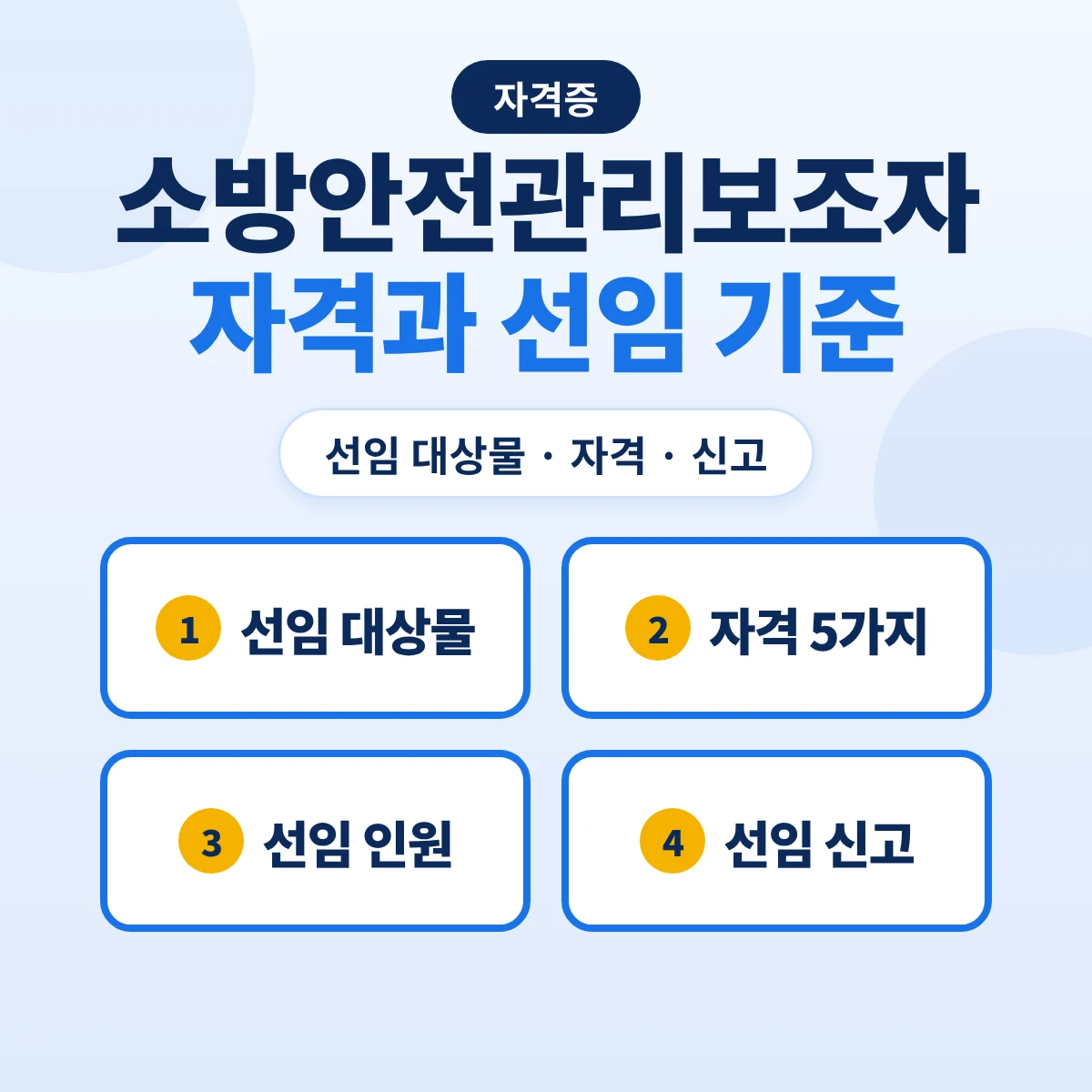 소방안전관리보조자 자격과 선임 기준: 300세대 아파트·연면적 1만5천㎡ 대상물·자격 5가지·선임 30일·신고 14일
