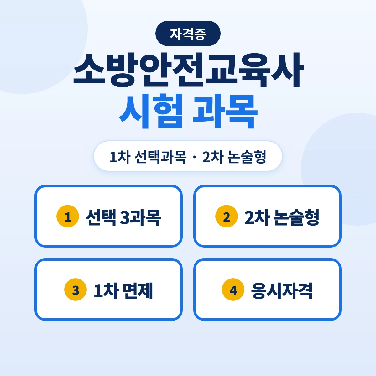 소방안전교육사 시험 과목: 1차 4과목 중 3과목 선택·2차 국민안전교육 실무 논술형·1차 면제·응시자격 17가지