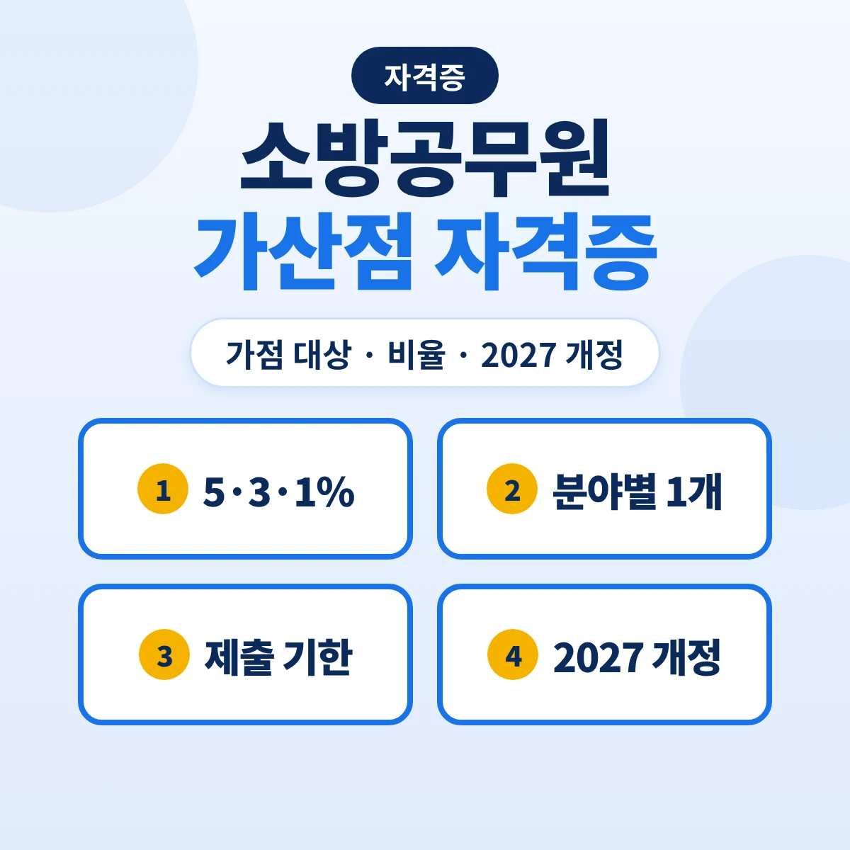 소방공무원 가산점 자격증: 가산 대상 자격·점수와 적용 기준