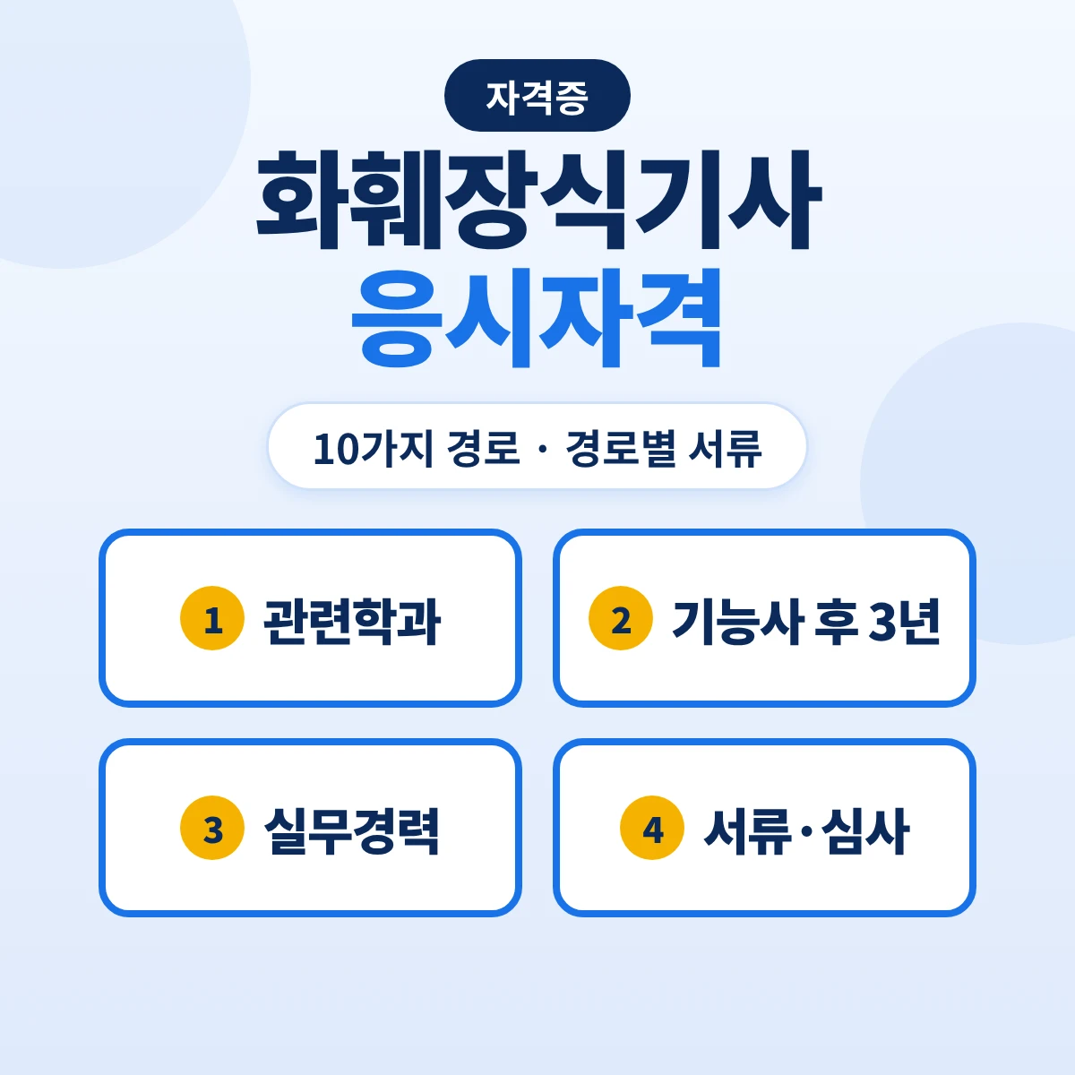 화훼장식기사 응시자격: 관련학과 고시 대조·화훼 학과명·기능사 후 실무 3년·경력 서류와 심사 기준일