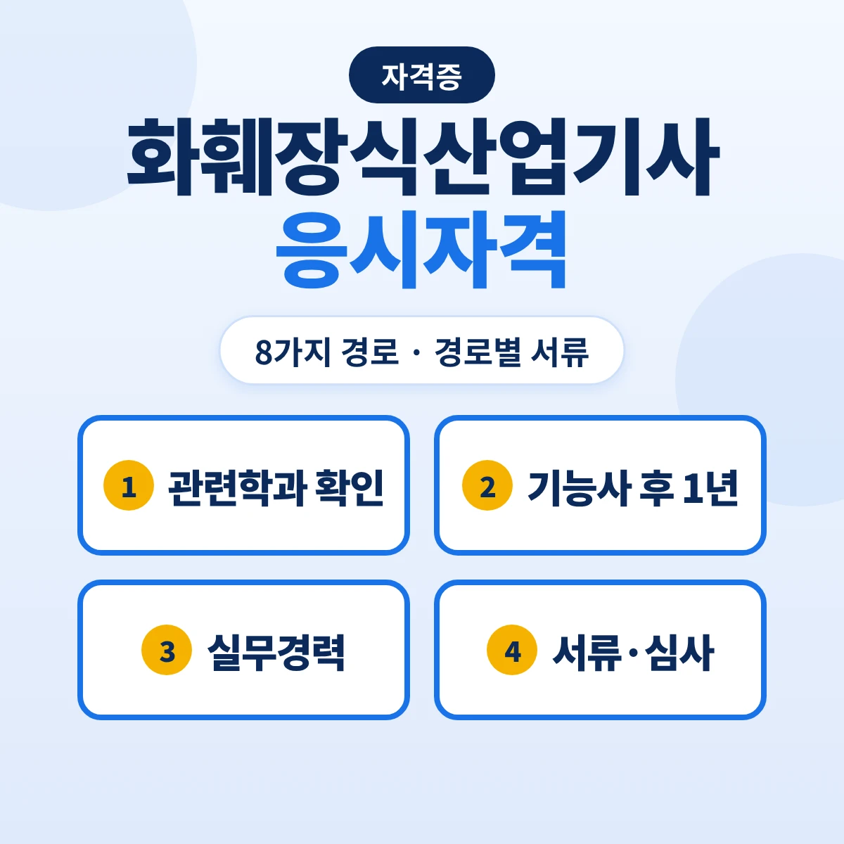 화훼장식산업기사 응시자격: 관련학과 고시 미기재 확인법·화훼장식기능사 후 실무 1년·경력 서류와 심사 기준일