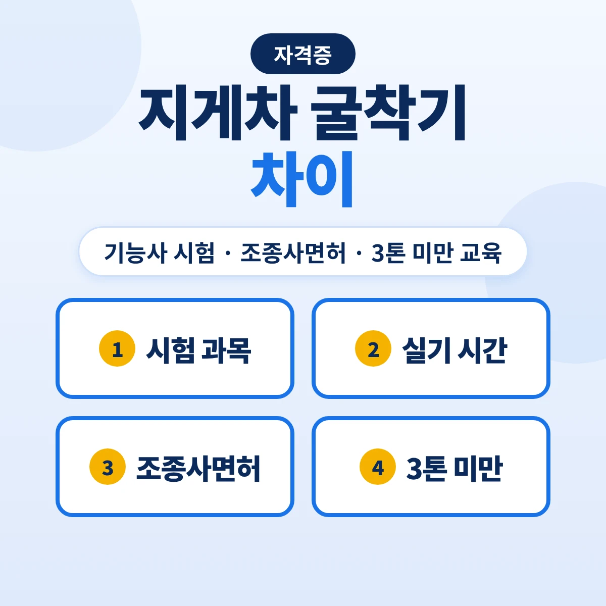 지게차 굴착기 차이: 기능사 시험·조종사면허·3톤 미만 교육 비교