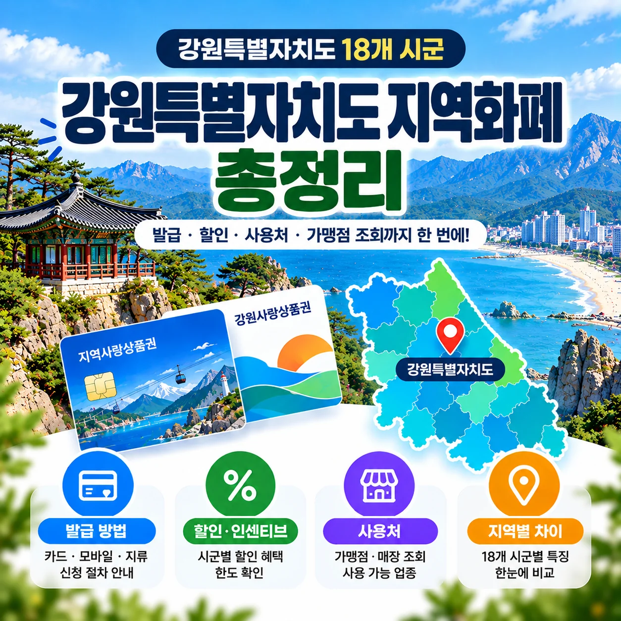 강원특별자치도 지역화폐 총정리 18개 시군별 발급 할인 사용처 안내