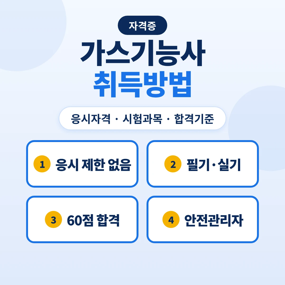 가스기능사 취득방법: 응시자격·시험과목·합격기준·가스 안전관리자 선임
