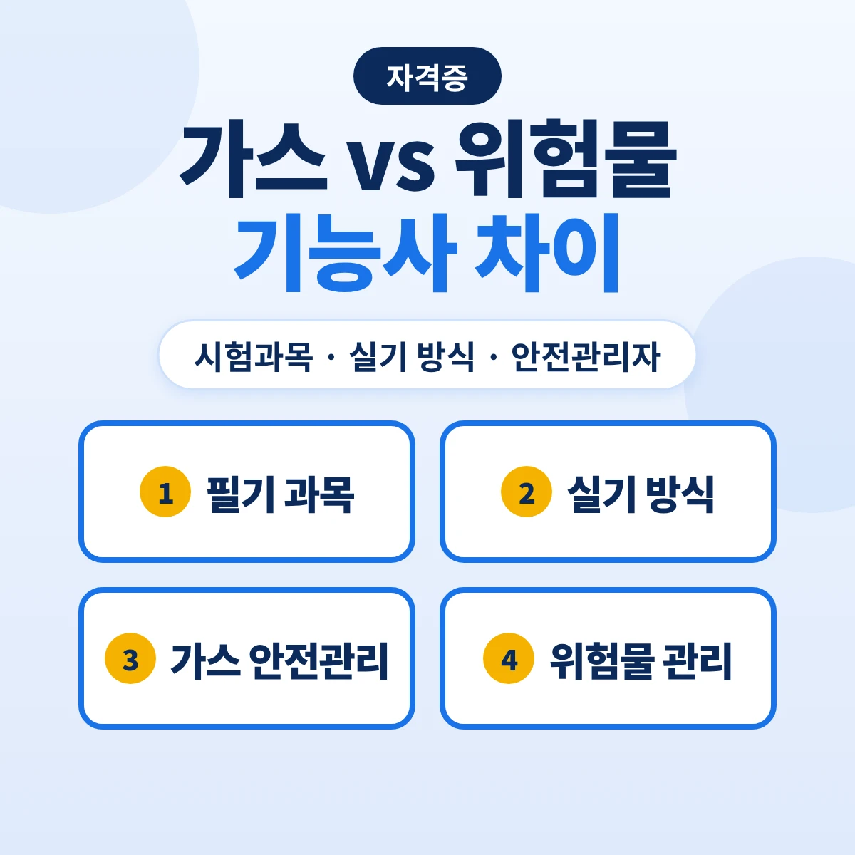 가스기능사 위험물기능사 차이: 시험과목·실기 방식·안전관리자 자격 비교