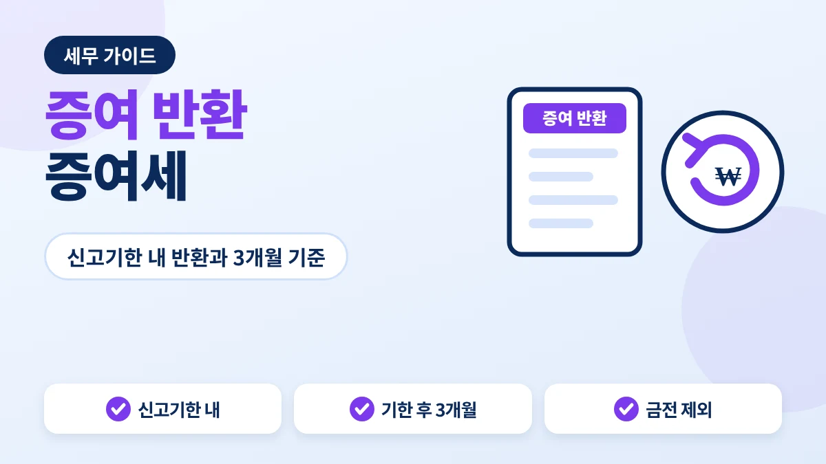 증여 반환 안내 이미지