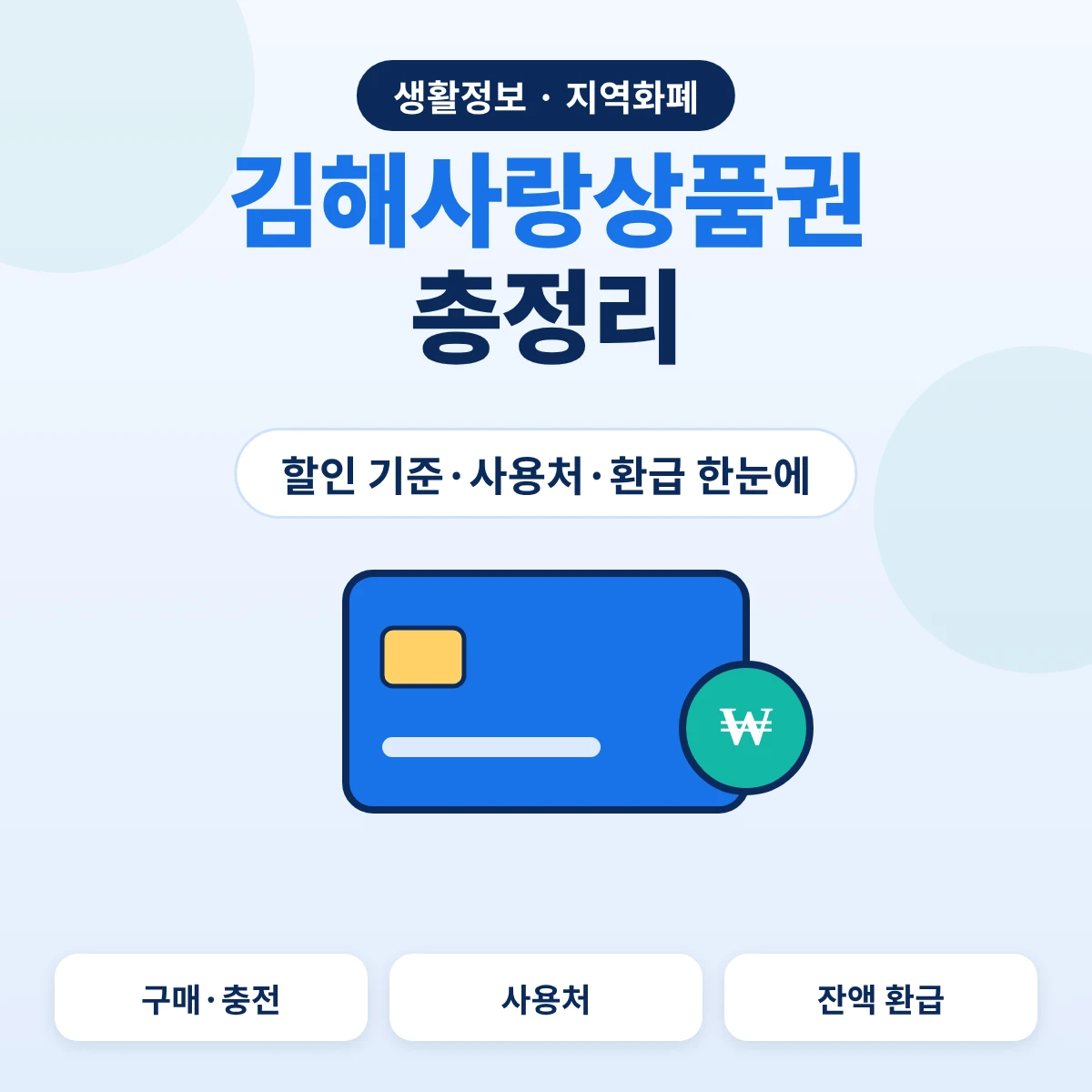 김해사랑상품권 총정리, 할인 기준과 사용처·잔액 환불 안내