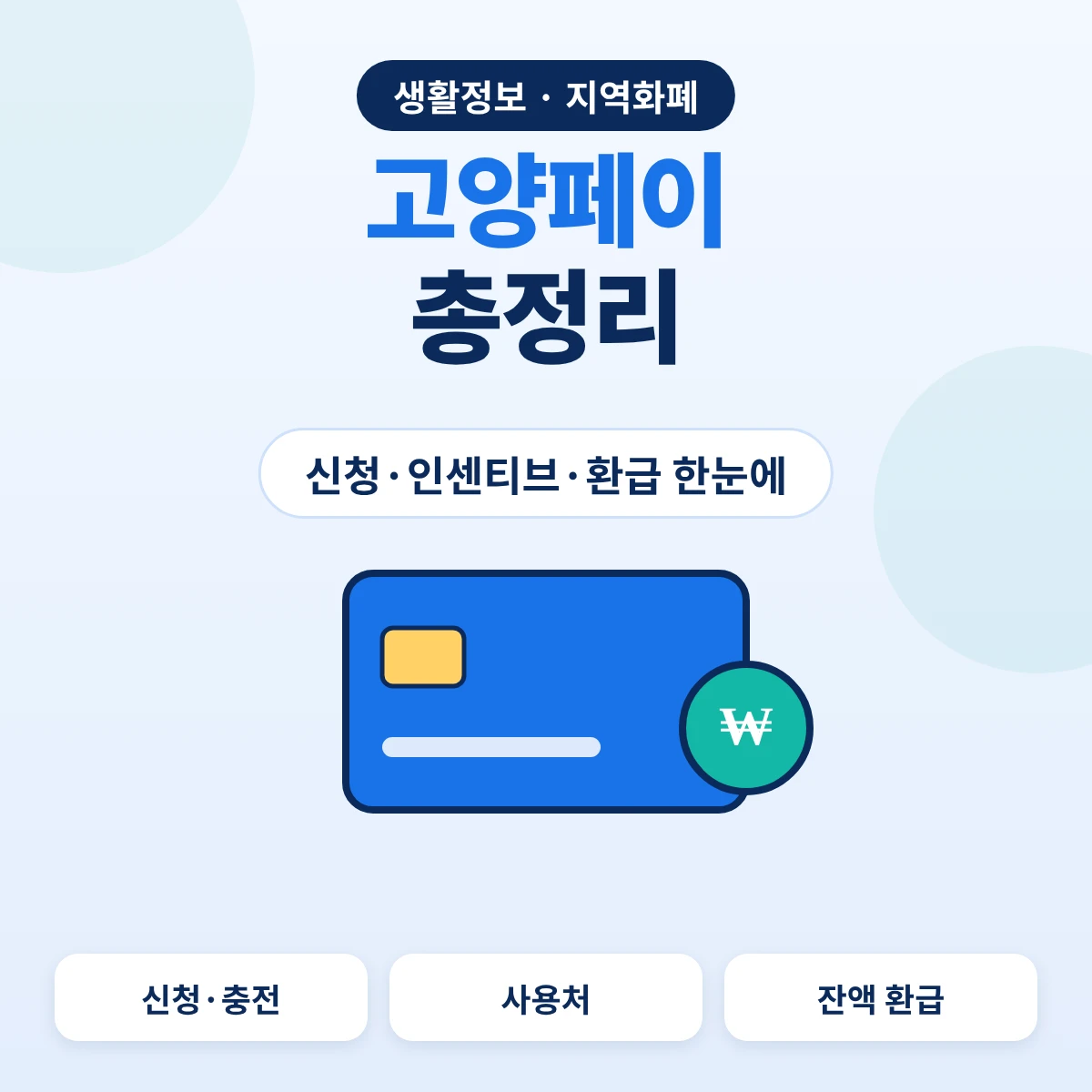 고양페이 총정리, 신청·충전부터 인센티브와 잔액 환급까지 안내