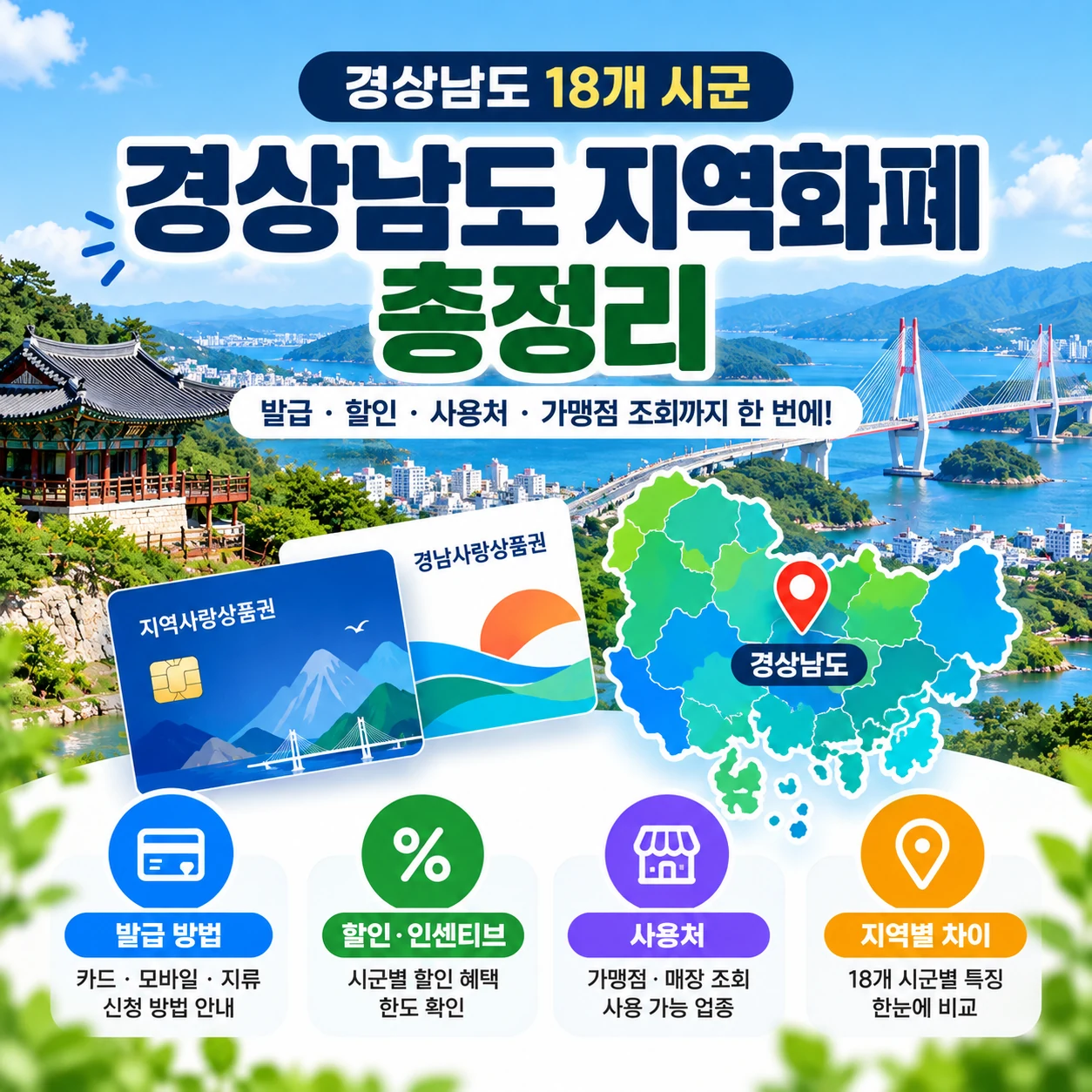 경상남도 지역화폐 총정리 18개 시군별 발급 할인 사용처 안내