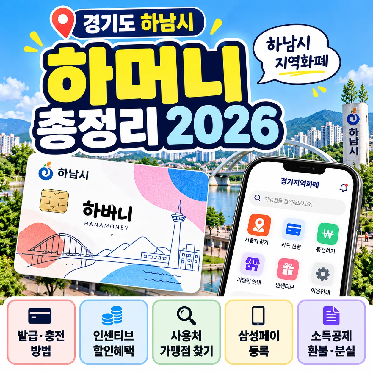 하남시 지역화폐 하머니 2026 발급 충전 인센티브 사용처 환불 총정리
