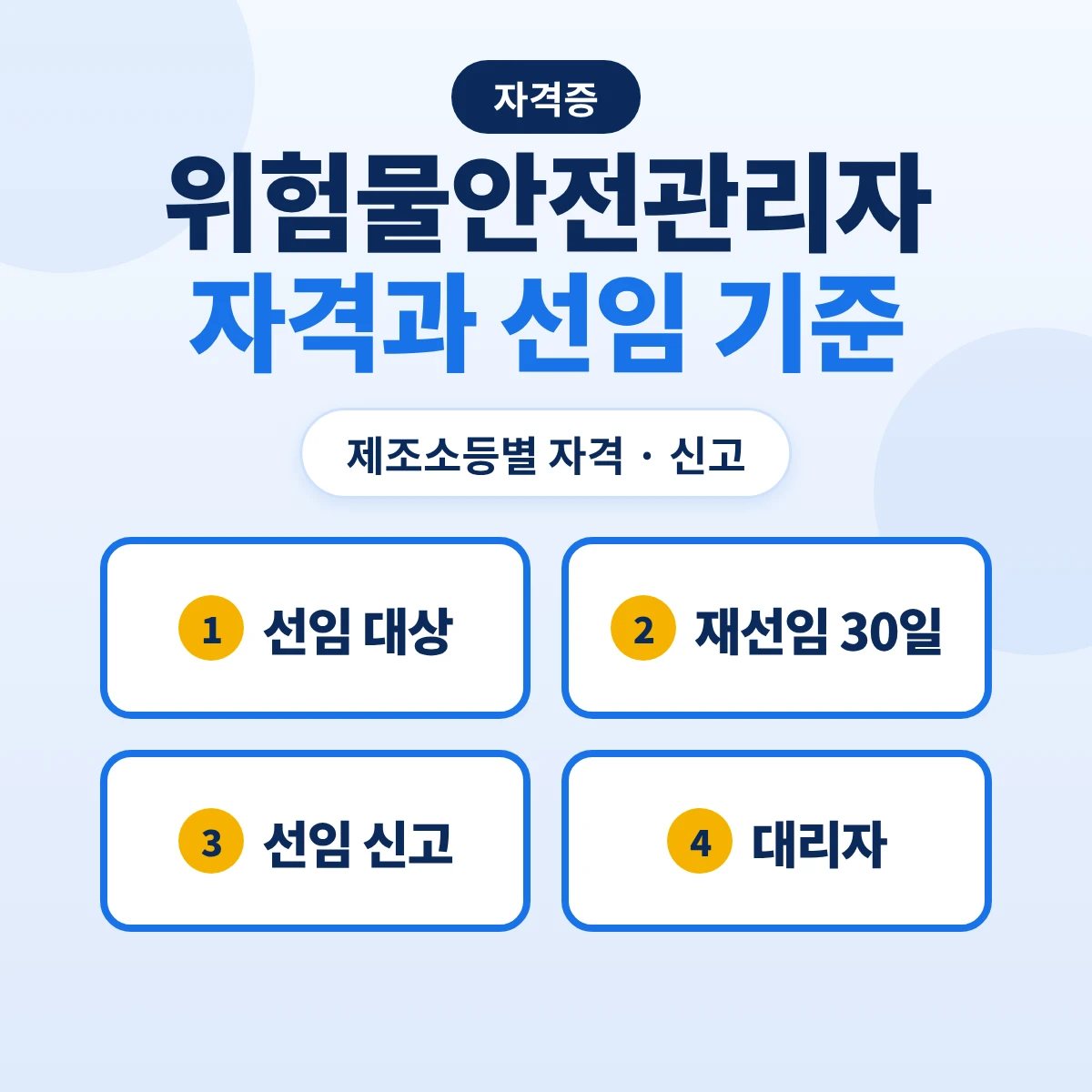 위험물안전관리자 자격과 선임 기준: 제조소등별 자격·재선임 30일·신고 14일·대리자 30일·중복 선임