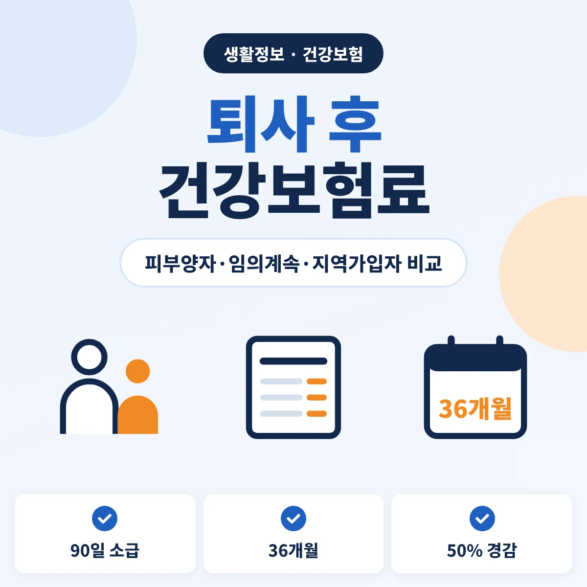 퇴사 후 건강보험료 피부양자 임의계속가입 지역가입자 비교 안내 이미지