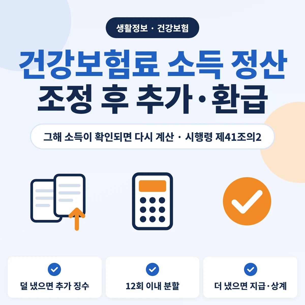 건강보험료 소득 정산 안내, 조정 후 그해 소득이 확인되면 다시 계산해 덜 냈으면 추가 징수하고 12회 이내 분할, 더 냈으면 지급하거나 상계한다는 내용의 이미지