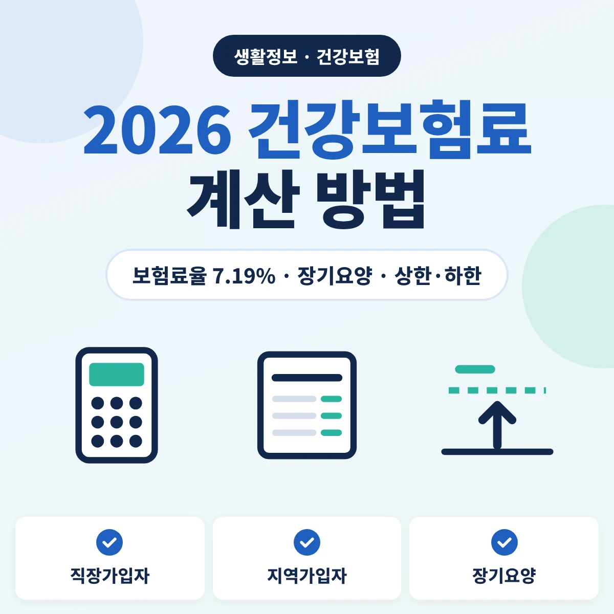 2026 건강보험료 계산 방법과 보험료율 7.19% 장기요양보험료 상한 하한 안내 이미지