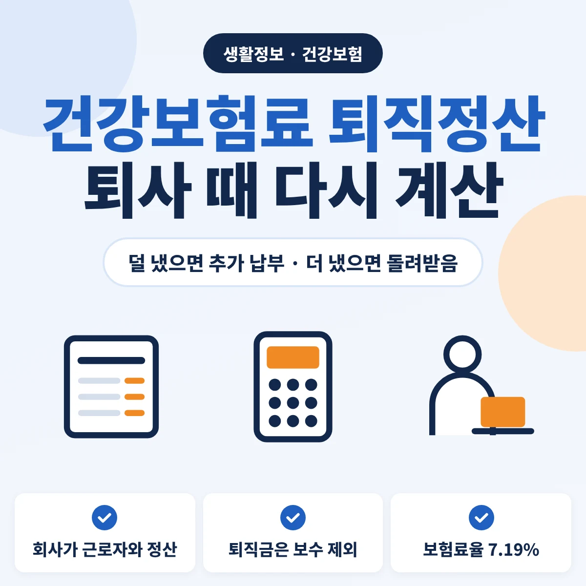 건강보험료 퇴직정산 안내, 퇴사 때 회사가 보험료를 다시 계산해 덜 냈으면 추가 납부하고 더 냈으면 돌려받으며 퇴직금은 보수에서 제외되고 보험료율은 7.19%라는 내용의 이미지