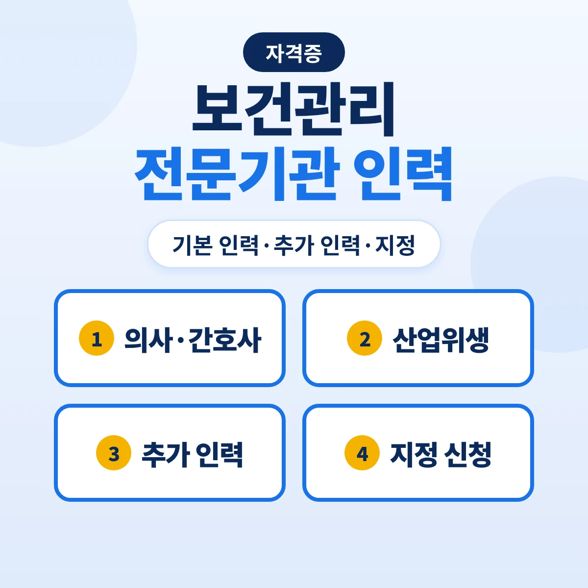 보건관리전문기관 인력 기준: 의사·간호사·산업위생 인력 4가지·수탁 규모별 추가 인력과 지정 신청