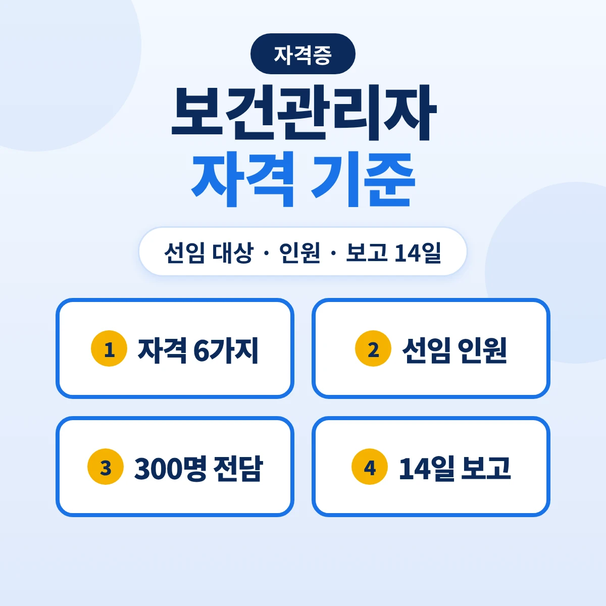 보건관리자 자격: 선임 대상 사업장·인원, 의사·간호사·산업위생 자격과 선임 보고 14일