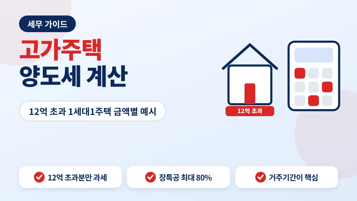 고가주택 양도세 계산 안내 이미지