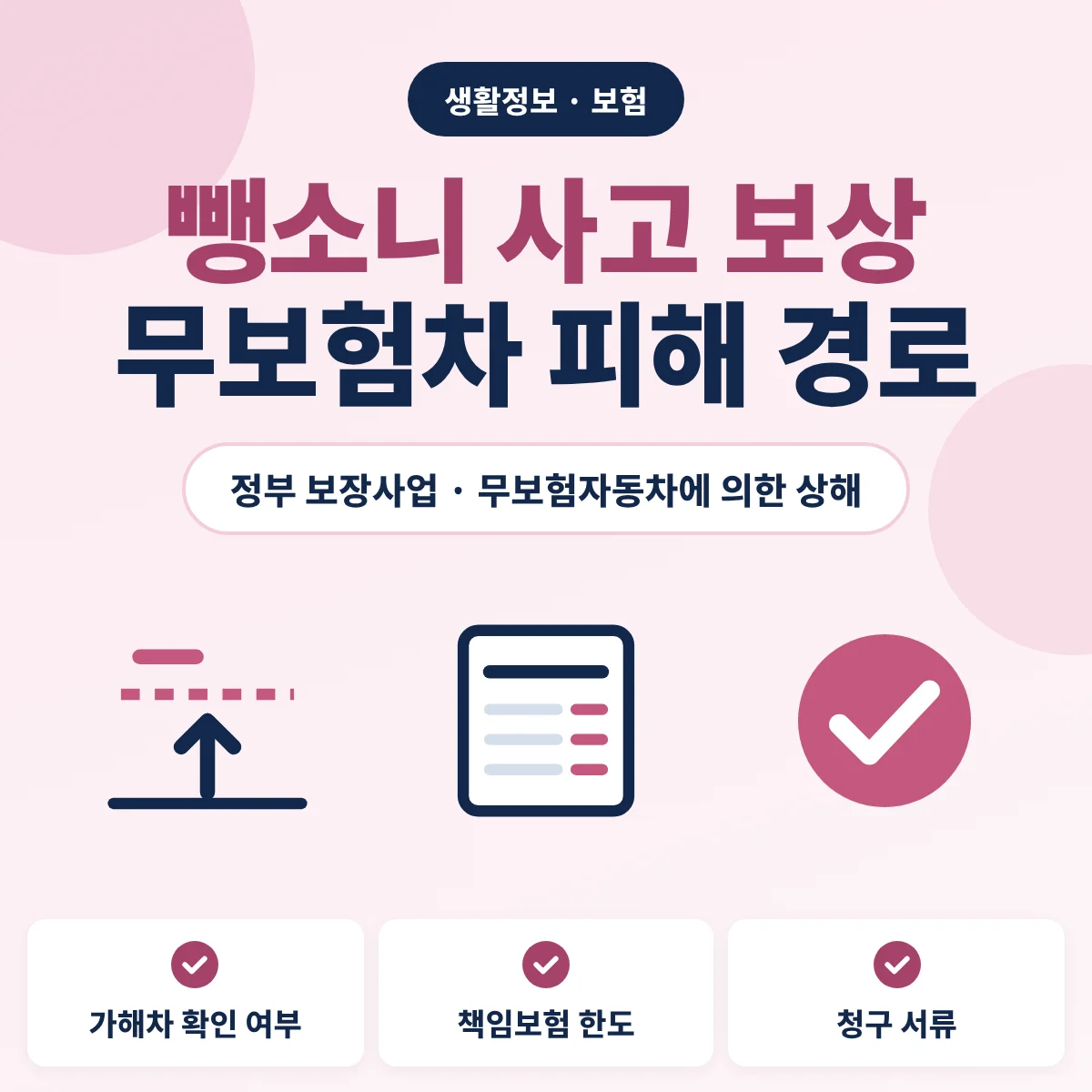 뺑소니·무보험차 사고 보상 경로와 정부 보장사업 청구 안내 이미지