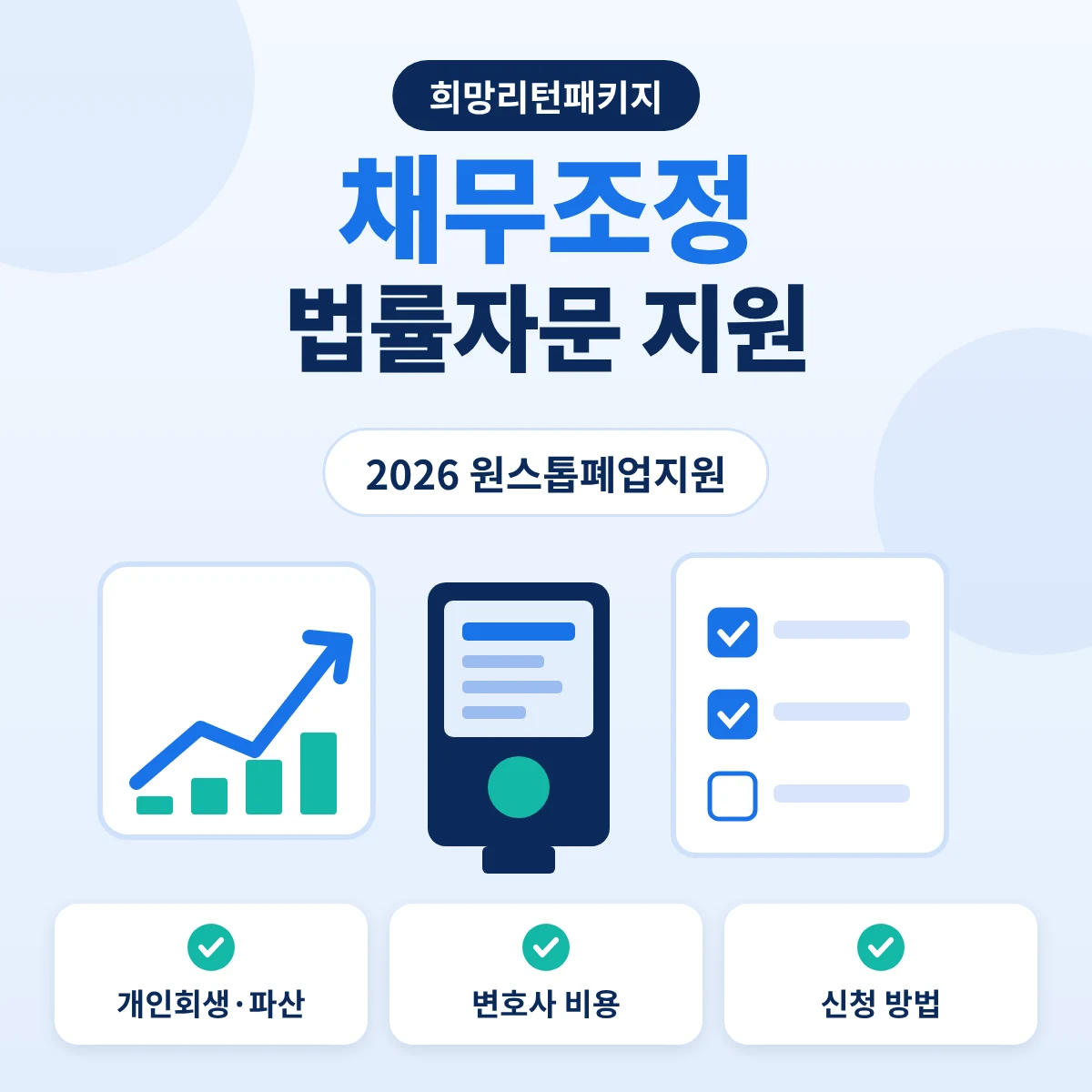 희망리턴패키지 채무조정 신청지원과 폐업 법률자문