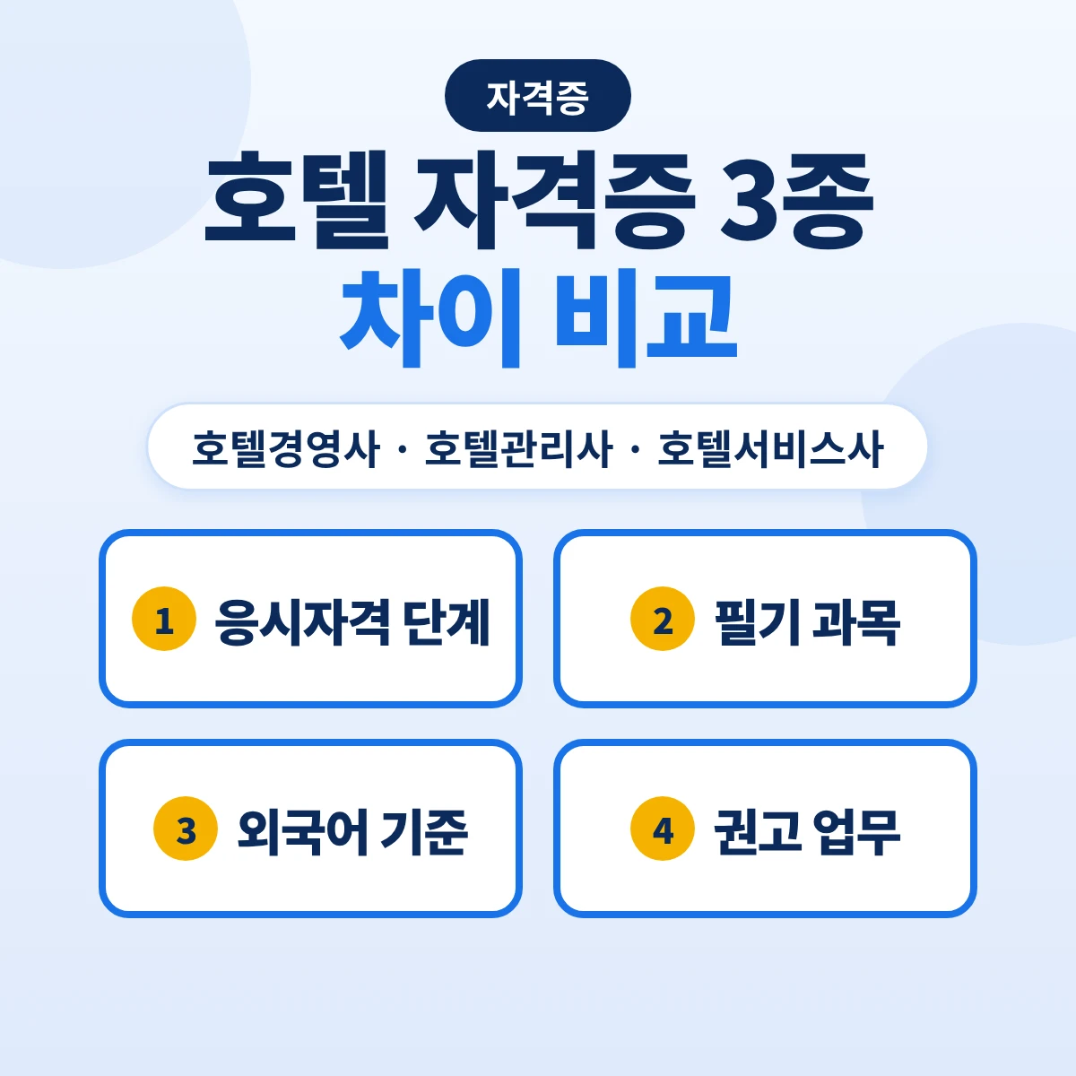호텔경영사 호텔관리사 호텔서비스사 차이: 응시자격 단계·필기 과목·외국어 기준·법령상 권고 업무 비교