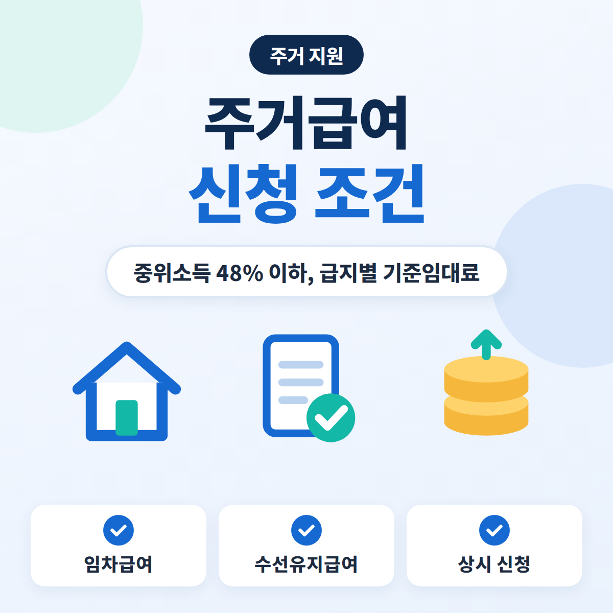 주거급여 신청 대상과 급지별 기준임대료, 수선유지급여를 정리한 안내 이미지