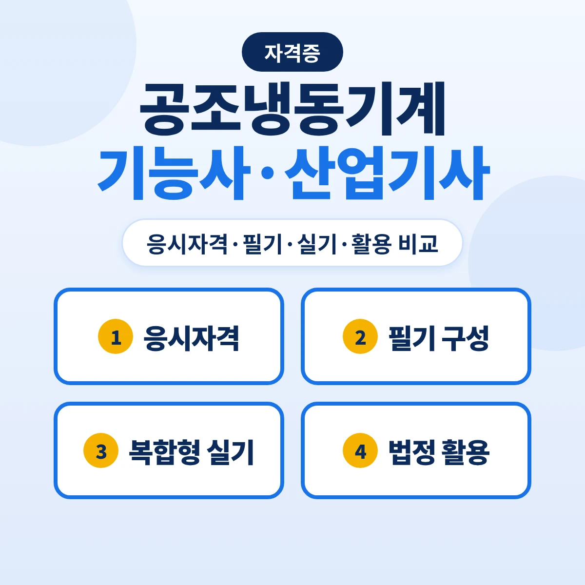 공조냉동기계기능사 공조냉동기계산업기사 차이: 응시자격·필기 1과목과 3과목·복합형 실기 배점·냉동제조 안전관리자와 기계설비유지관리자 등급 비교