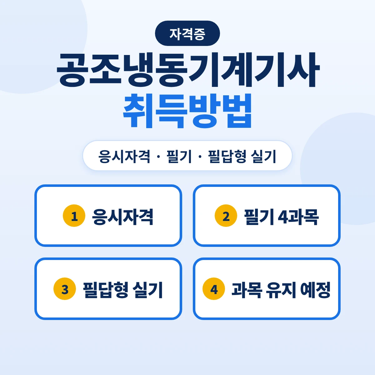 공조냉동기계기사 취득방법: 응시자격 10가지 경로·필기 4과목·필답형 실기와 2027·2028 과목 유지 예정