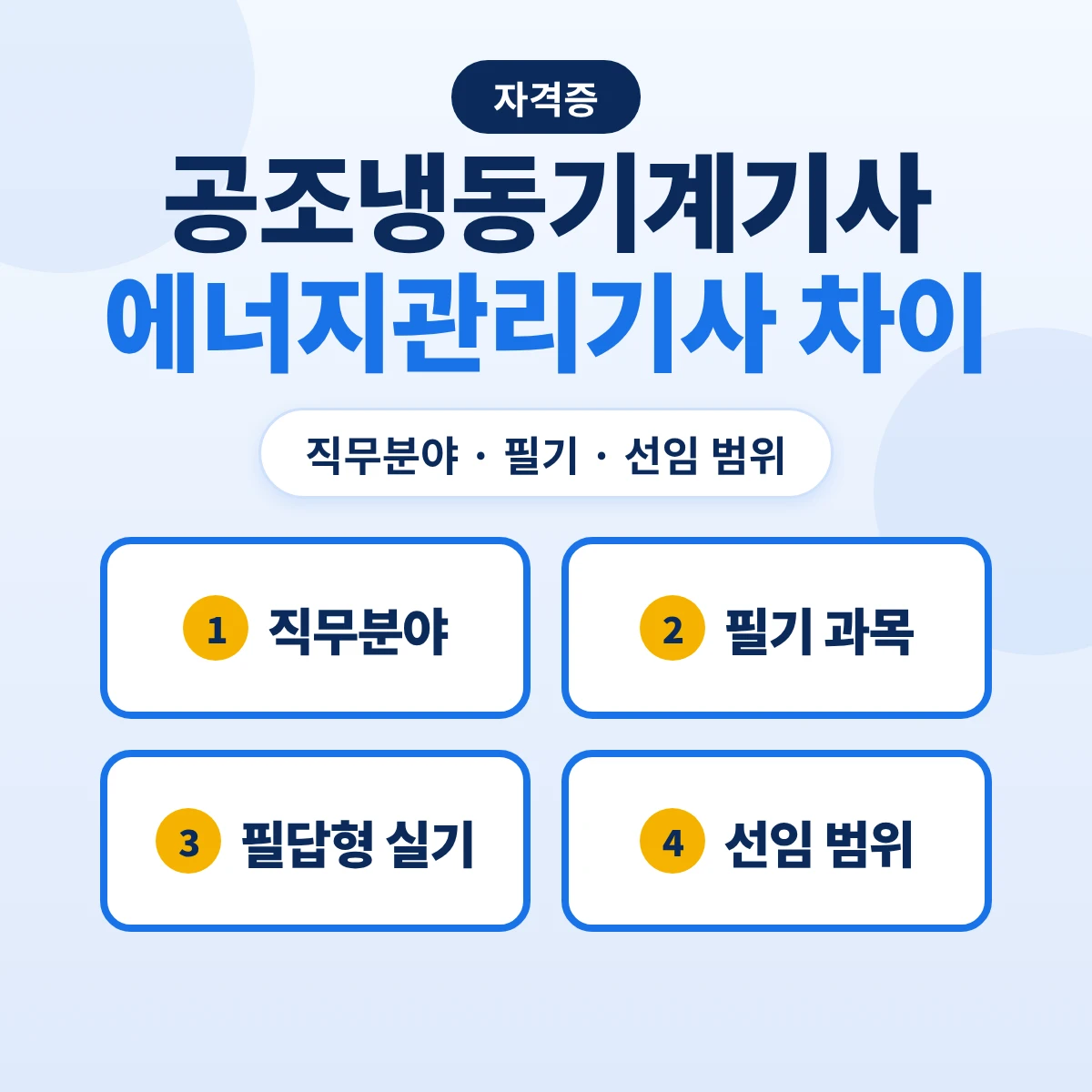 공조냉동기계기사 에너지관리기사 차이: 직무분야·필기 과목 변경 예정·필답형 실기·법령상 선임 범위 비교