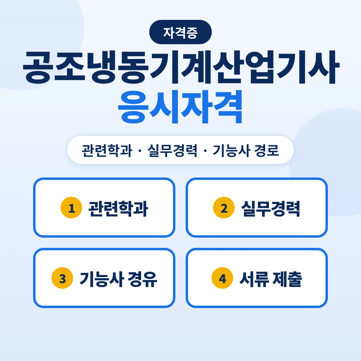 공조냉동기계산업기사 응시자격: 관련학과 범위·기능사 취득 후 실무 1년·162 산업기사 보유 8가지 경로