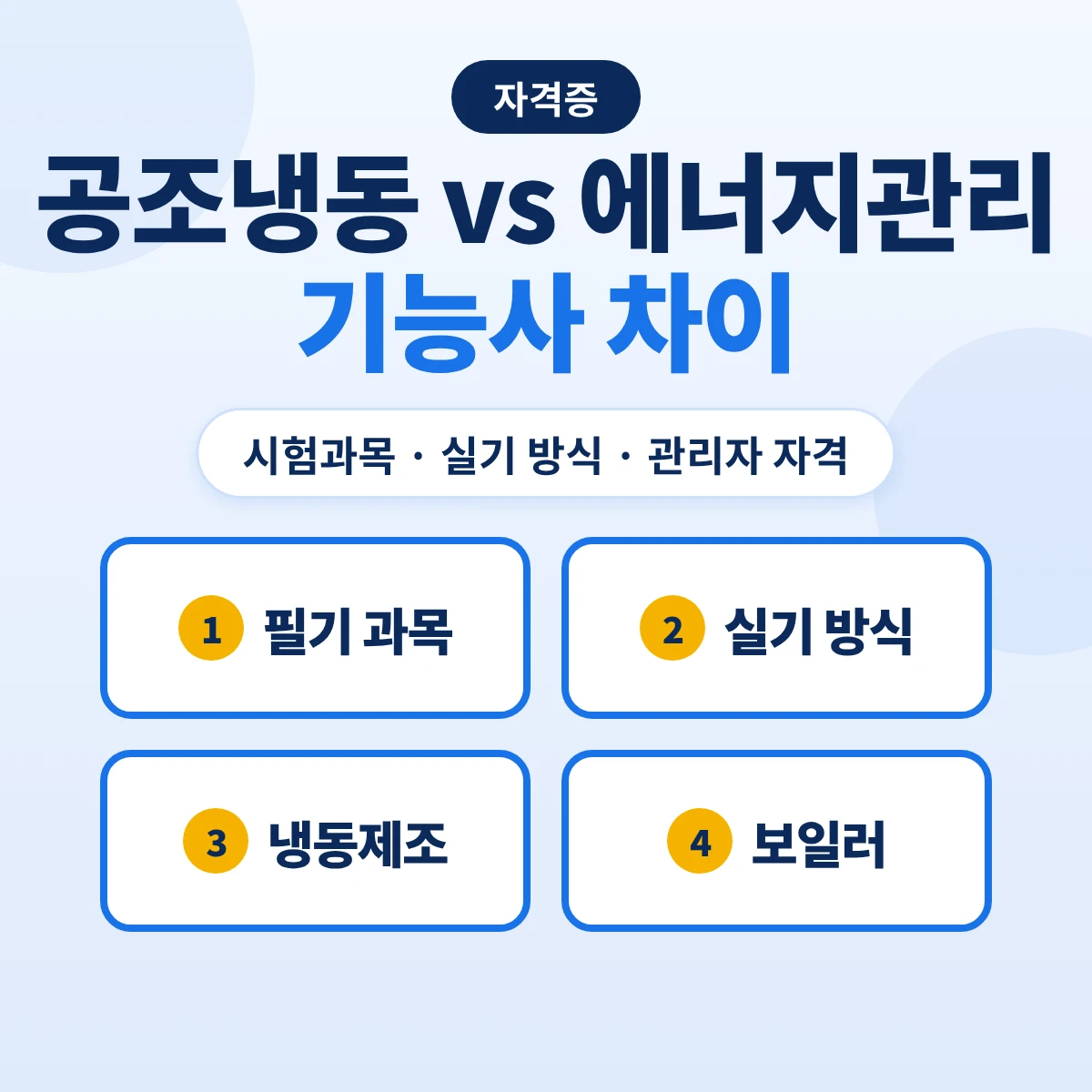 공조냉동기계기능사 에너지관리기능사 차이: 시험과목·실기 방식·냉동제조·보일러 관리자 자격 비교