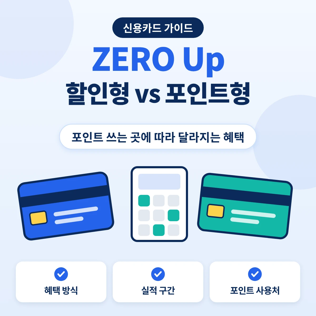 현대카드 ZERO Up 할인형 포인트형 차이와 M포인트 사용처별 혜택 계산