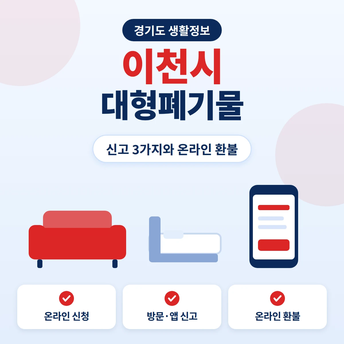 이천시 대형폐기물 온라인·방문·앱 신고 세 가지 방법과 온라인 환불 순서를 정리한 안내 이미지