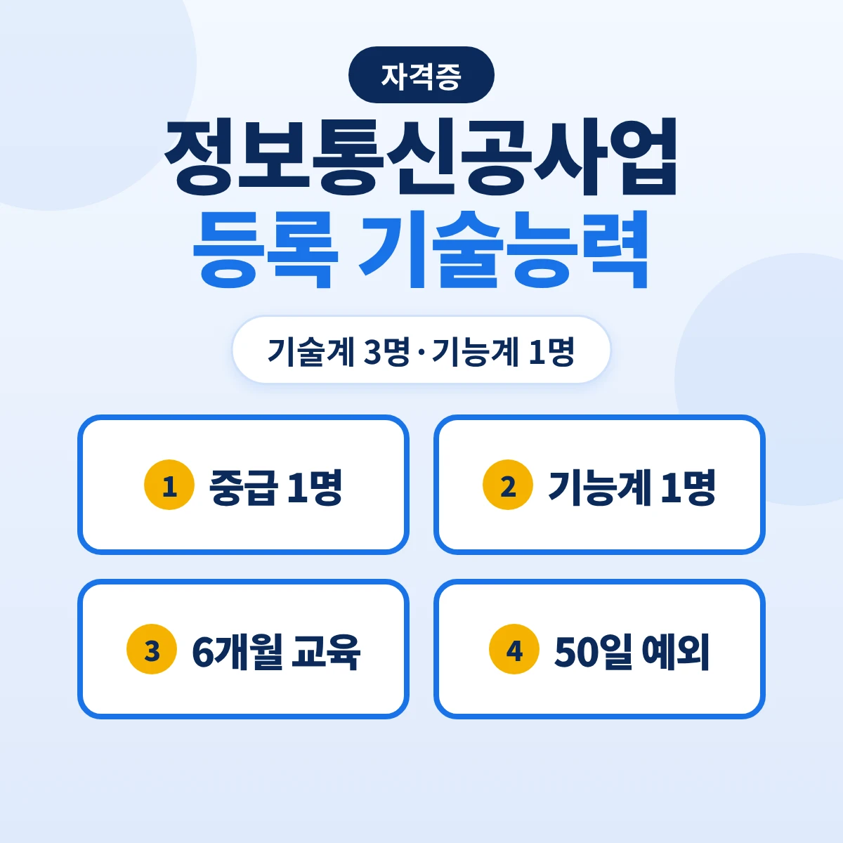 정보통신공사업 등록 기술능력 기준: 기술계 3명·중급 1명·기능계 1명과 등록 서류·신규 교육·변경신고 30일